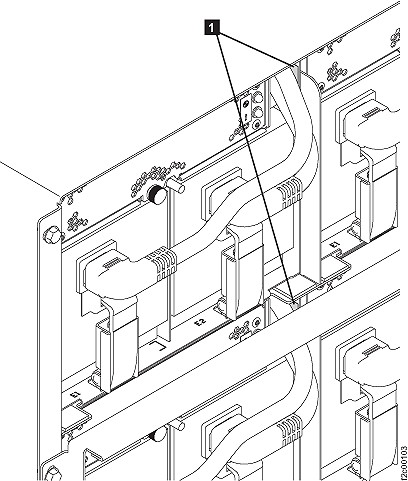 Safety labels on the I/O enclosures