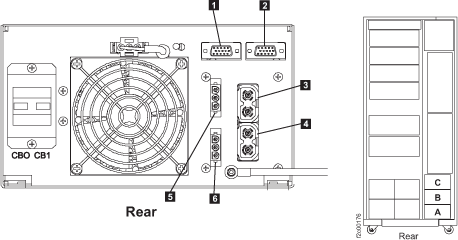 Cables for battery module enclosure