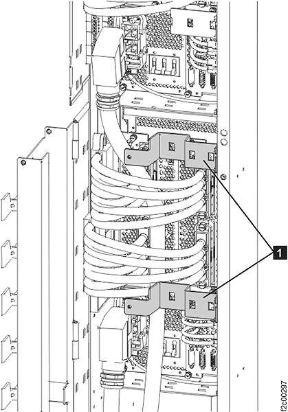 Cable routing brackets