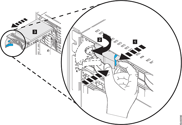 Remove the disk drive module