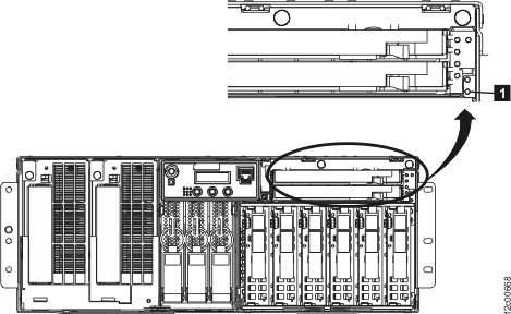 CEC enclosure system attention LED indicator
