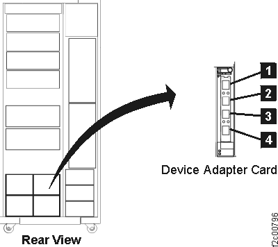 CEC control panel - unused connectors