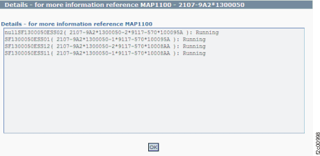 Window: LPARs activated details