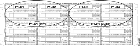 FCIC card and DDMs needed for SES communication
