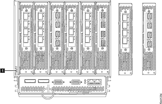"Identify" indicator (LED) for an I/O enclosure (rear)