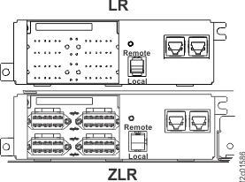 941 Local remote switch cards