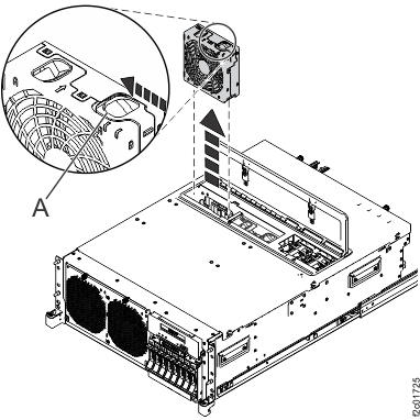 Removing the middle fans