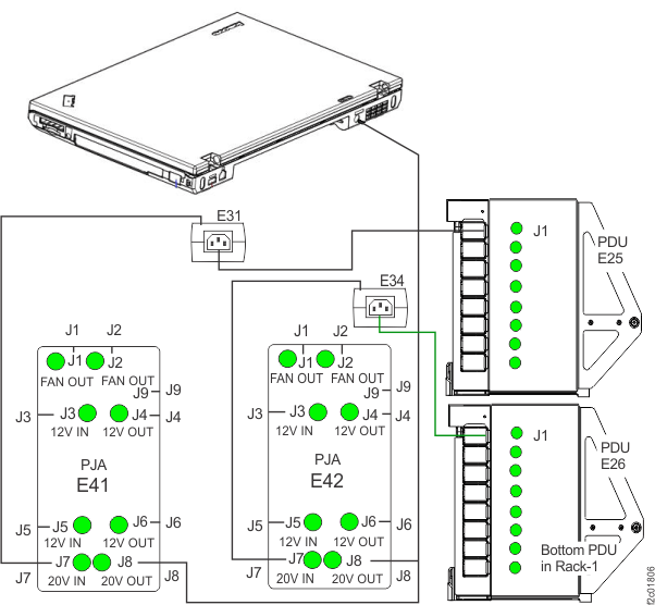 20V power distribution