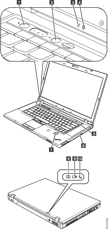 ThinkPad T530 laptop status indicators