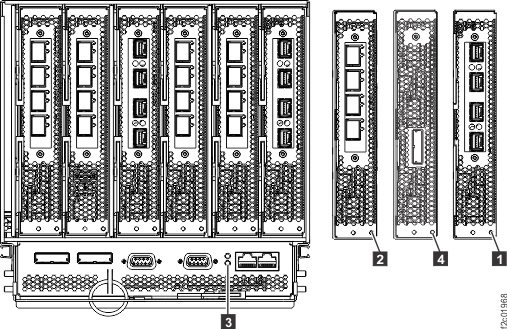 LEDs on the CEC enclosure (rear)