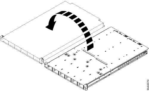 Turning the enclosure topside up