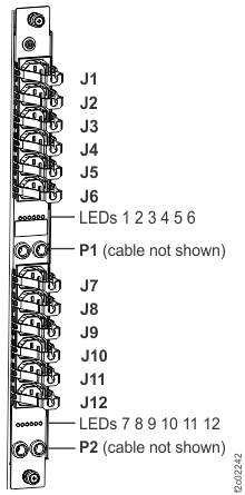 Locations for power distribution unit (PDU) connectors