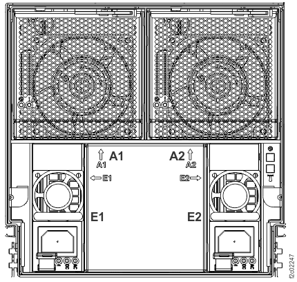 I/O enclosure locations (front) (models 98x)