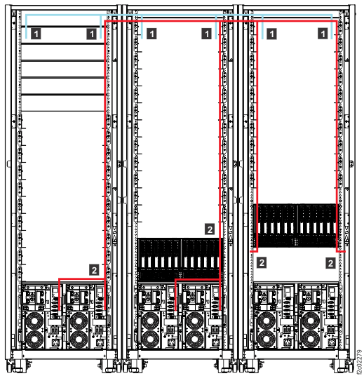 Routing remote power control cables and FC-AL cables between racks