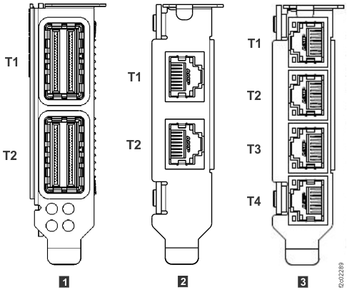 CEC enclosure adapter ports (Model 980)