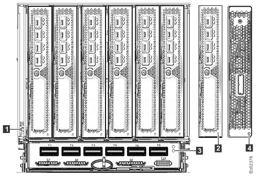 I/O enclosure identify LEDs (rear) (models 98x)