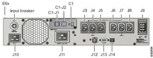 Location codes for the UPS (Model 983), rear view