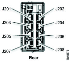 RPC card rear connectors J2xx