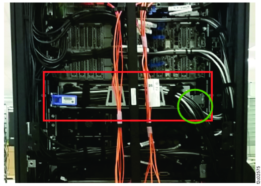 Model 983 management console customer modem (where applicable) and Ethernet connectors, rear of rack