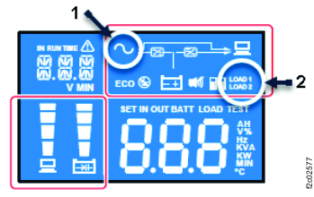 UPS control panel with indexes