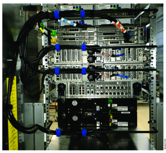 Cable bundle 2 fully installed in the rack.