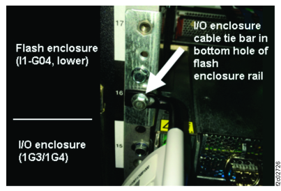EIA hole position numbers for a 2U space