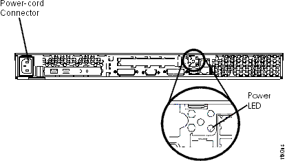 Rear view of management console showing the power LED