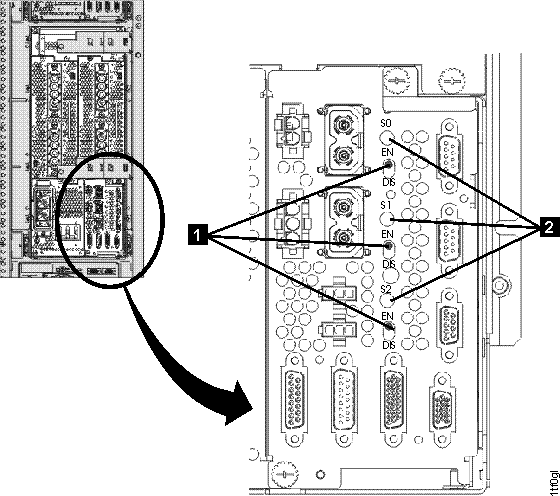 Sequencing module in PPS, as well as the LED and enable/disable switch