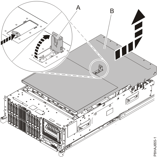 Removing the service access cover