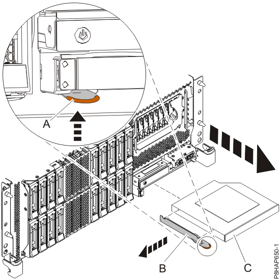 Removing the Slimline media device
